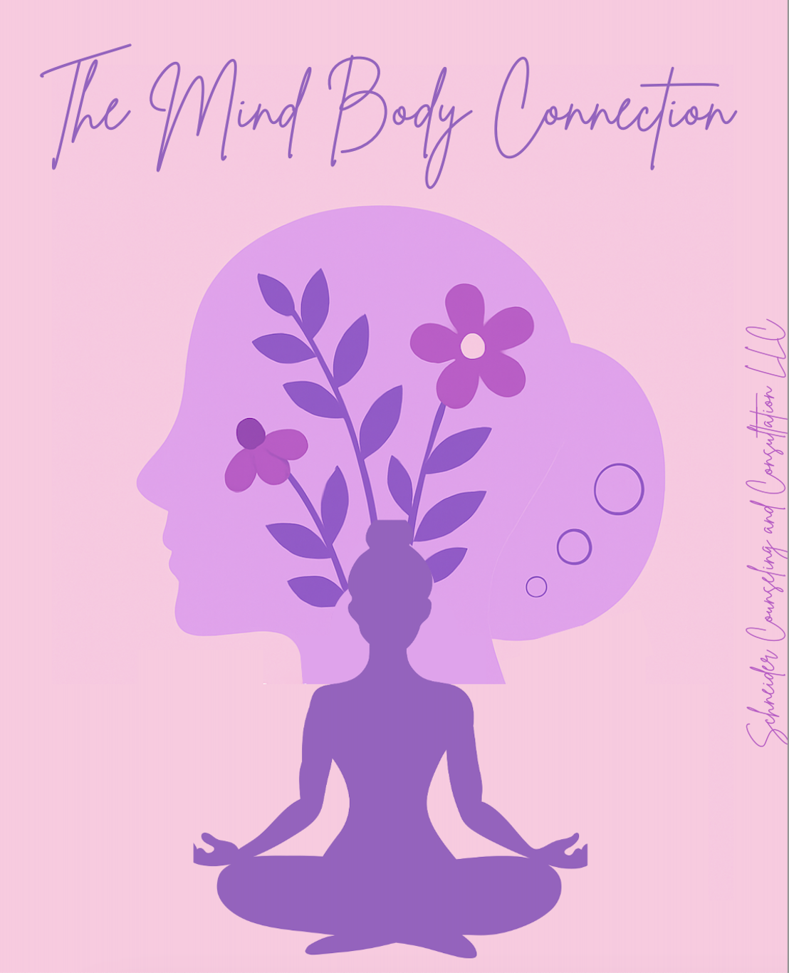 The Mind Body Connection